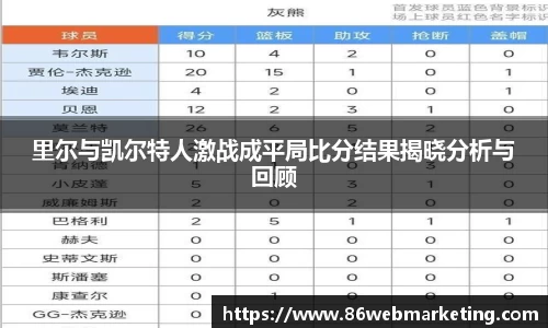 里尔与凯尔特人激战成平局比分结果揭晓分析与回顾
